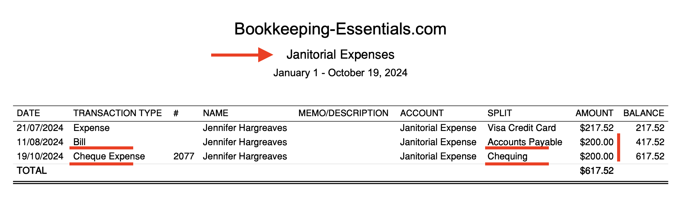 QBO Janitorial expenses are overstated