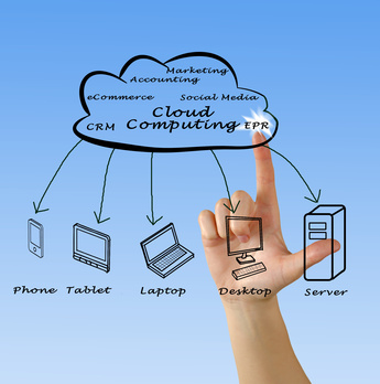 QuickBooks Online vs. QuickBooks Desktop Hosted by a Cloud Server