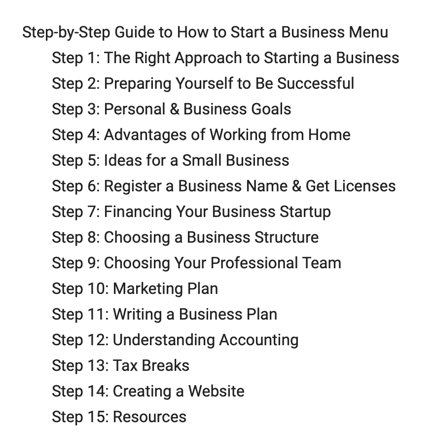 Step-by-Step Guide to How to Start a Business Menu