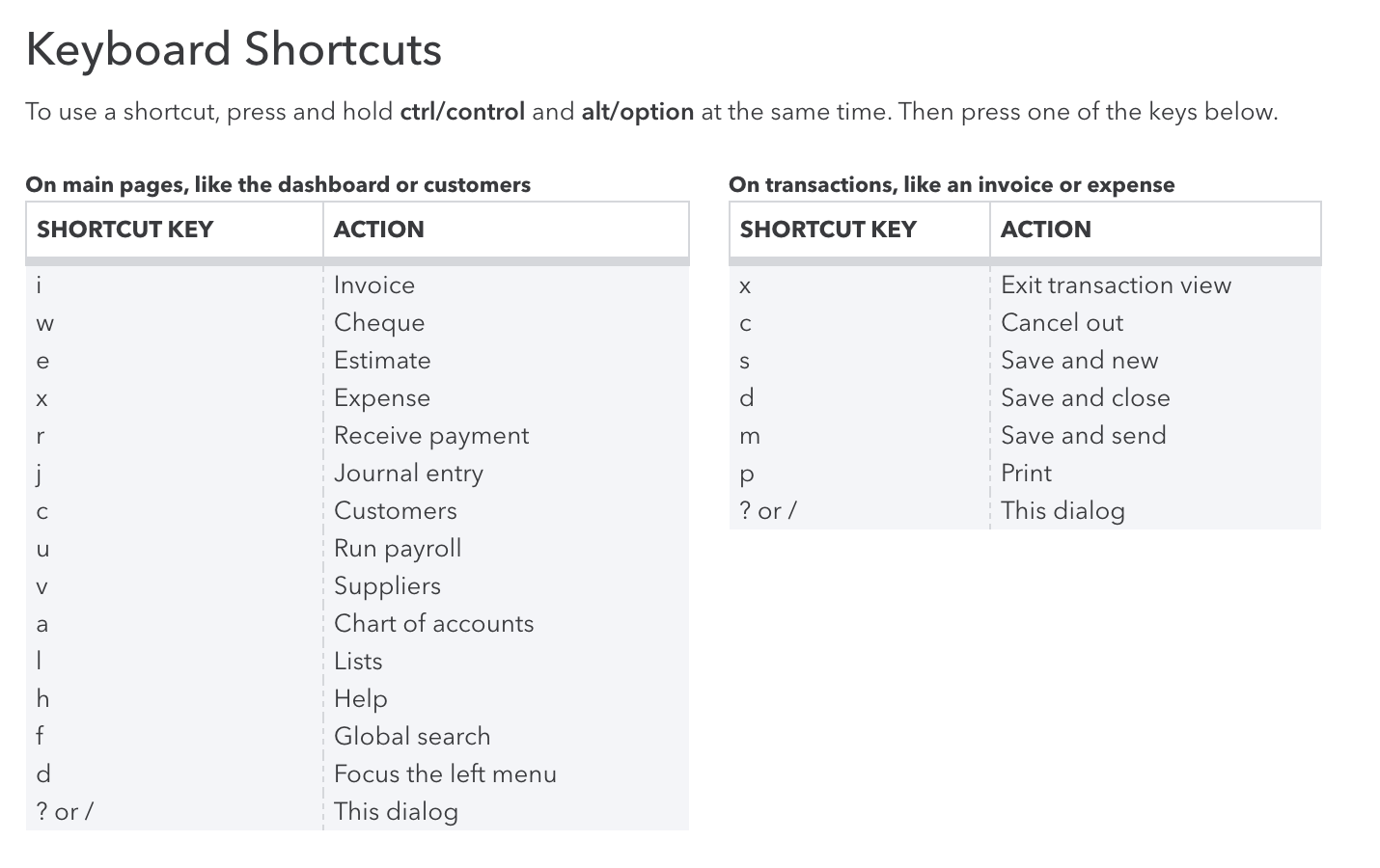 QBO Keyboard Shortcut Keys